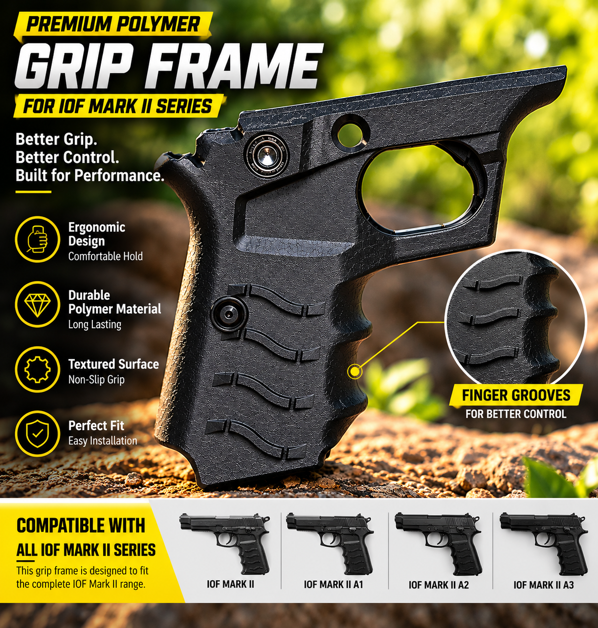 Premium Polymer Demo Grip Mark 2 | Textured Ergonomic Grip || holsetr.in